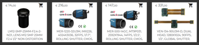 Broaden your horizon with a new industrial camera